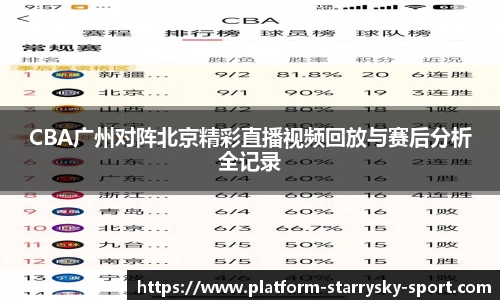 CBA广州对阵北京精彩直播视频回放与赛后分析全记录