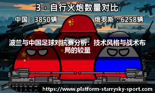 波兰与中国足球对抗赛分析：技术风格与战术布局的较量