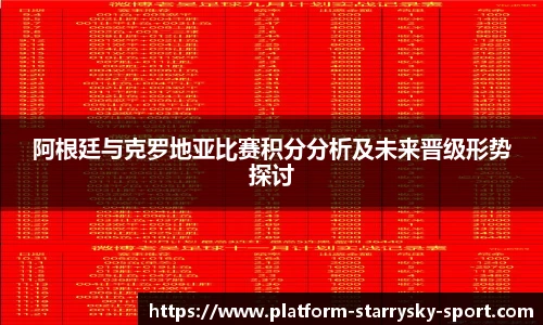 阿根廷与克罗地亚比赛积分分析及未来晋级形势探讨