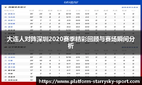 大连人对阵深圳2020赛季精彩回顾与赛场瞬间分析